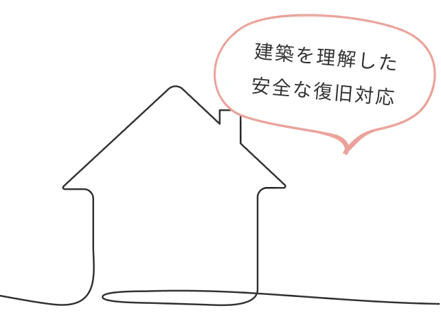 建築を理解した安全な復旧対応